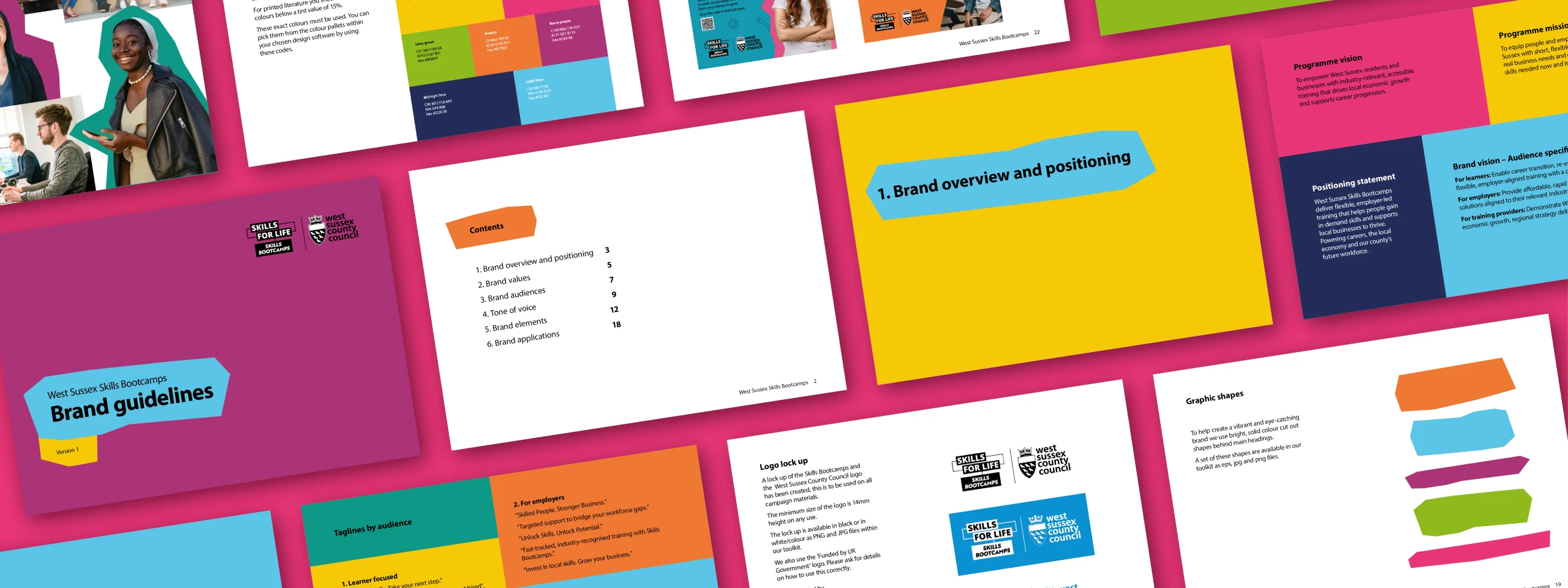 Branding Agency, Chichester, West Sussex